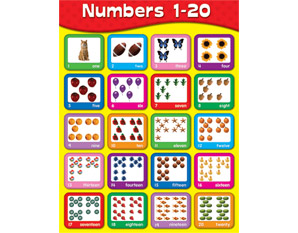 PP0081 Numbers 1 20