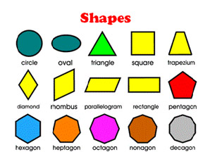 TD0132 Learn Shape